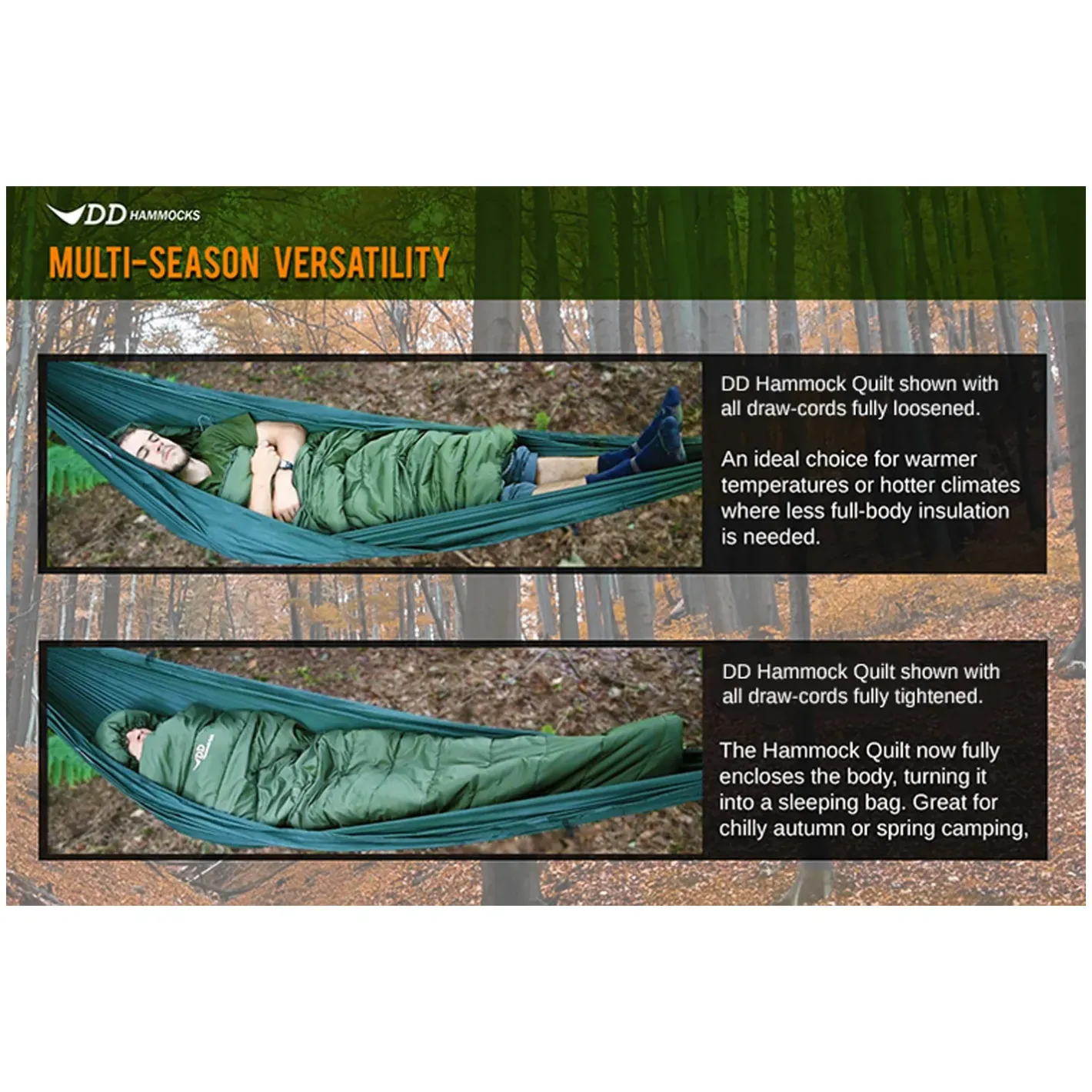 DD Hammocks Hængekøjetilbehør<DD Hammock Quilt Grøn (OLIVE GREEN)