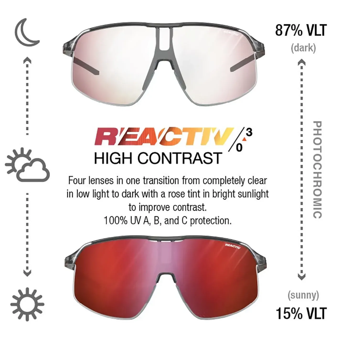Julbo Solbriller<Density Sort (TRANSLUCENT BLACK/COPPER)