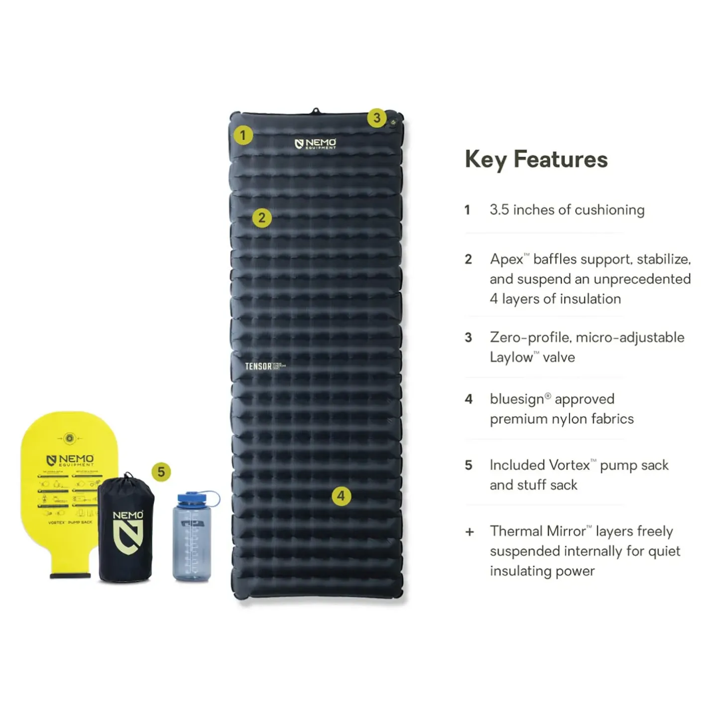 Nemo Oppustelige Liggeunderlag<Tensor Extreme Conditions Reg Wide Sort (BLACK/BIRCH BUD/CITRON)