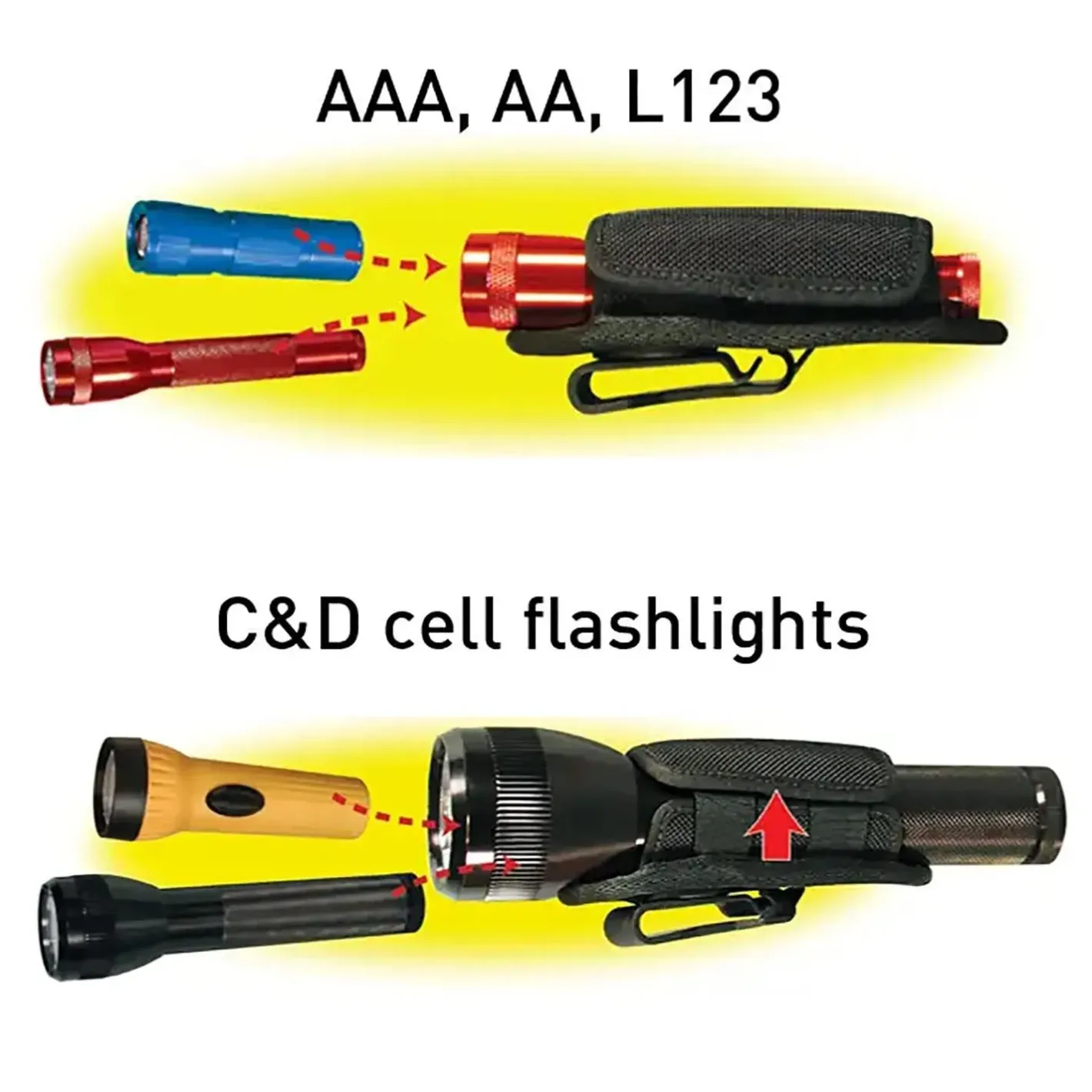 Nite Ize Tilbehør Til Elektronik<Lite Holster Stretch
