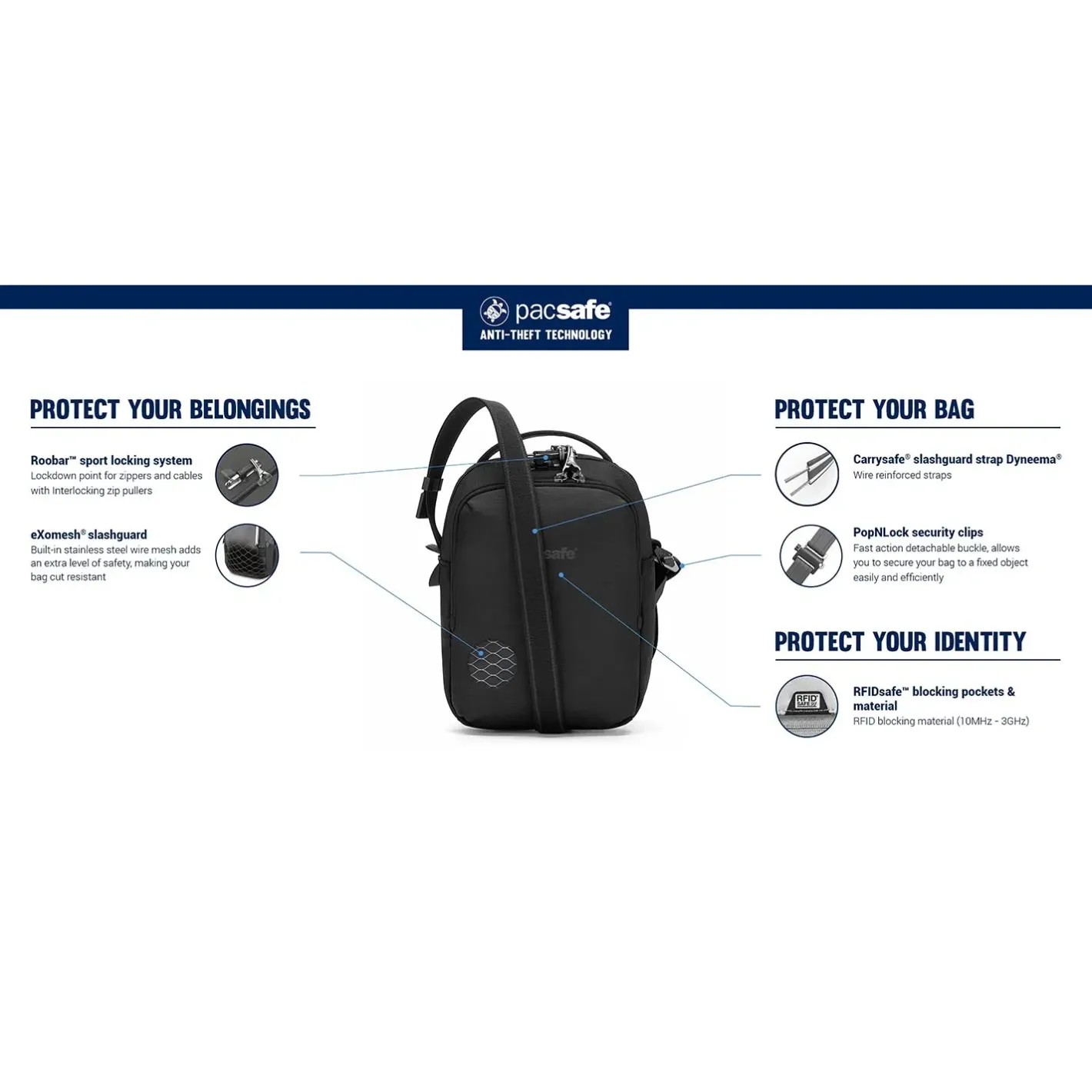 Hip Og Sling Bags<Pacsafe Vibe Companion Crossbody