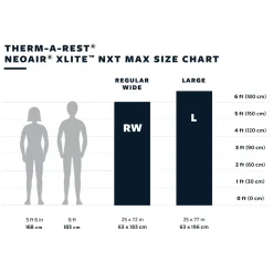 Therm-A-Rest Oppustelige Liggeunderlag<Neoair Xlite NXT Max Reg Wide S2023 mode Gul (SOLAR FLARE)