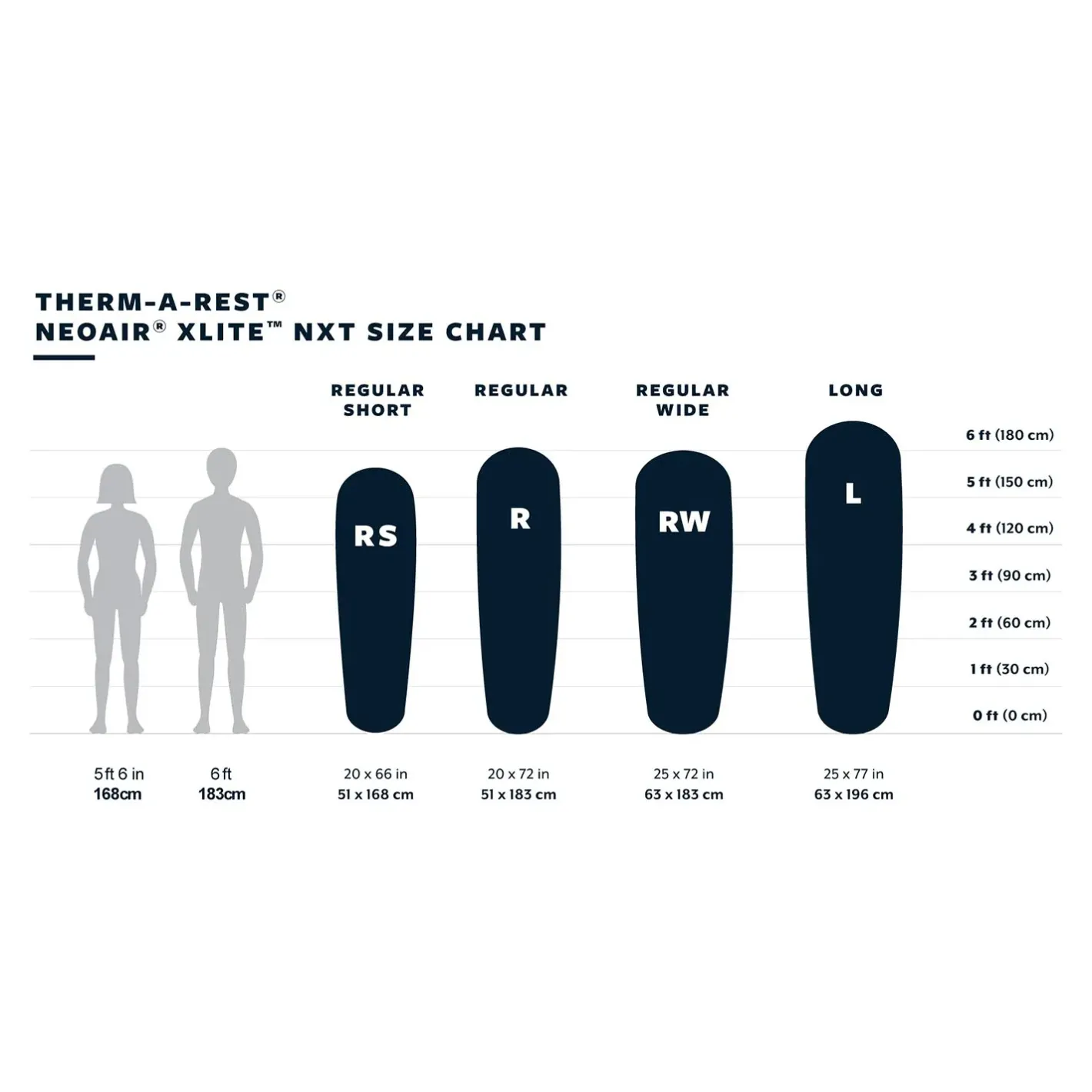 Therm-A-Rest Oppustelige Liggeunderlag<Neoair Xlite NXT Large Gul (SOLAR FLARE)