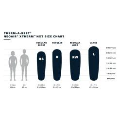 Therm-A-Rest Oppustelige Liggeunderlag<Neoair Xtherm NXT Reg Wide S2023 model Blå (NEPTUNE)