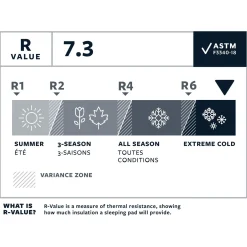 Therm-A-Rest Oppustelige Liggeunderlag<Neoair Xtherm NXT Max Large S2023 model Blå (NEPTUNE)