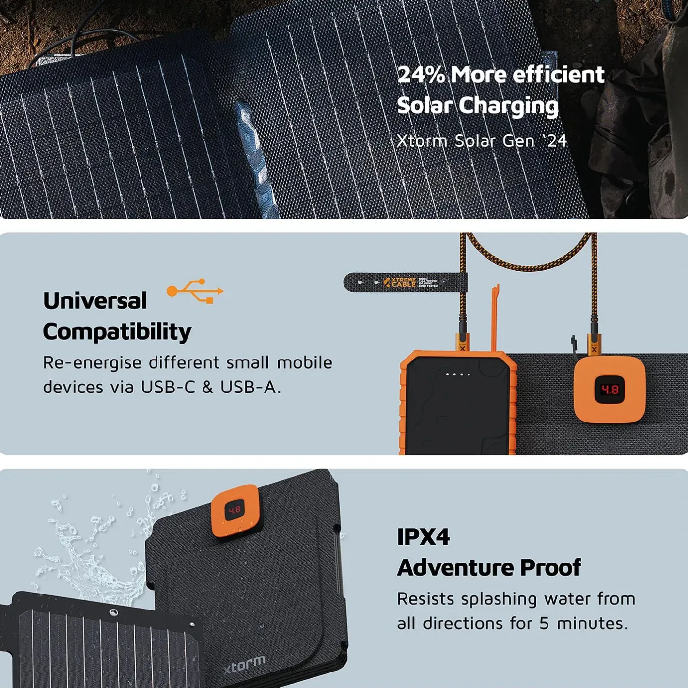 Xtorm Powerbanks Og Solceller<28W Foldable Solar Booster Sort (BLACK)